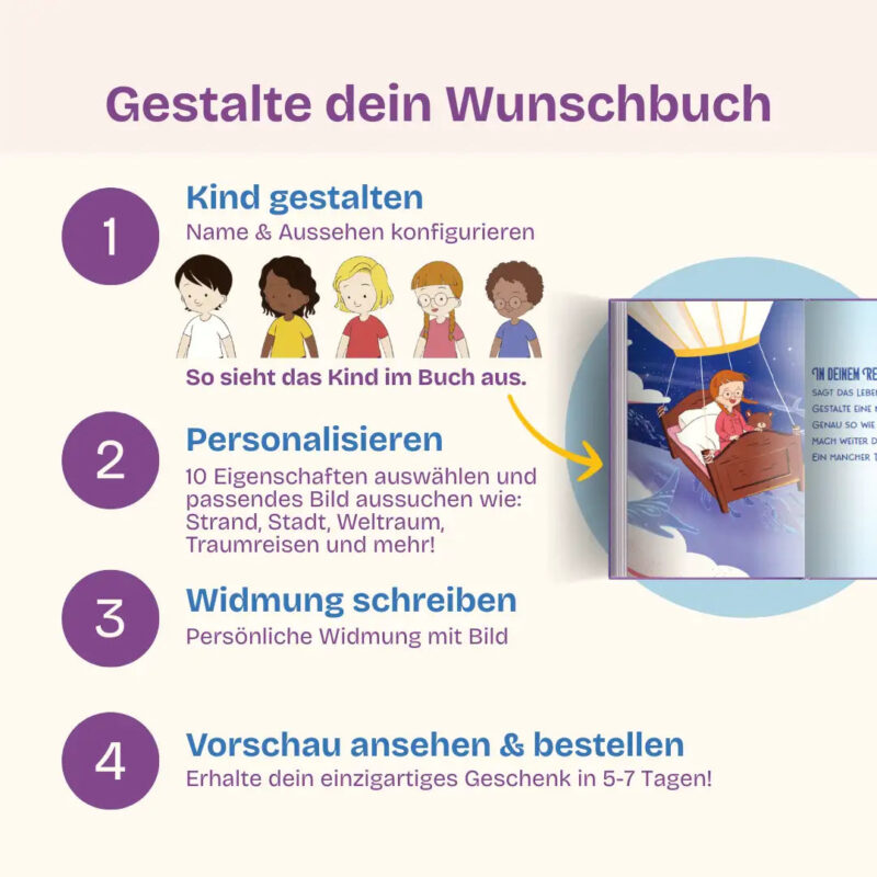 Weil du das Größte für mich bist – Bild 2