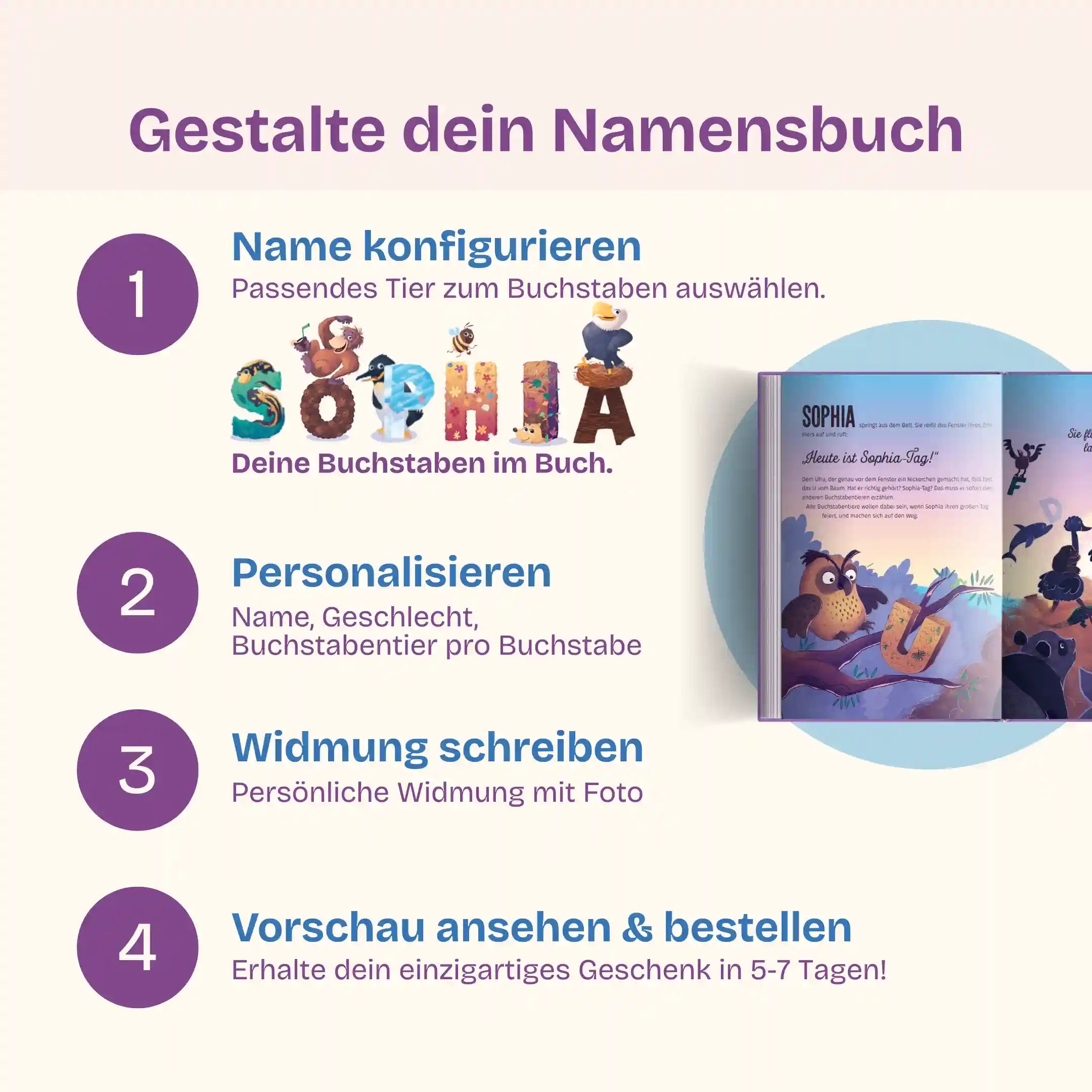 Dein Namensbuch – Bild 2
