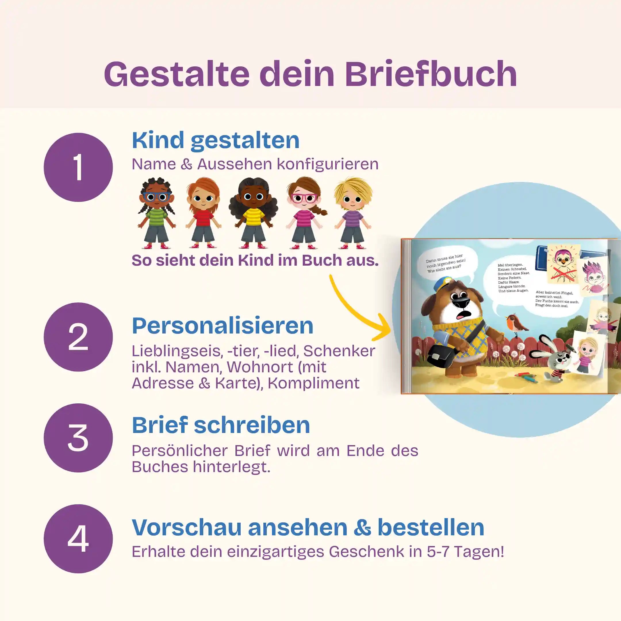 Ein Brief für dich – Bild 2